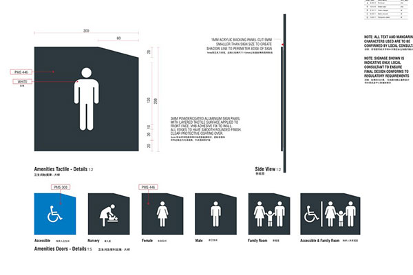 標(biāo)識系統(tǒng) 標(biāo)識系統(tǒng)
