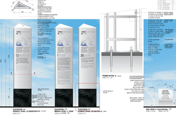 標識系統(tǒng) 標識系統(tǒng)